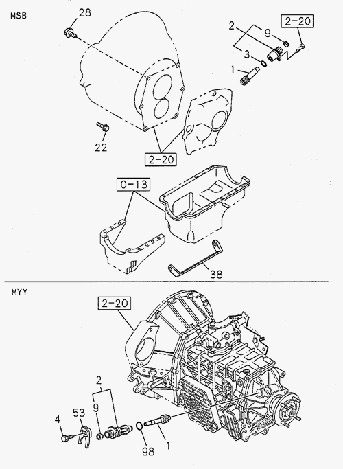 Partial Engine